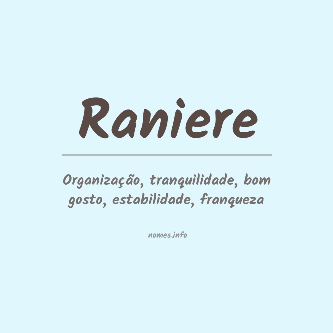Significado do nome Raniere