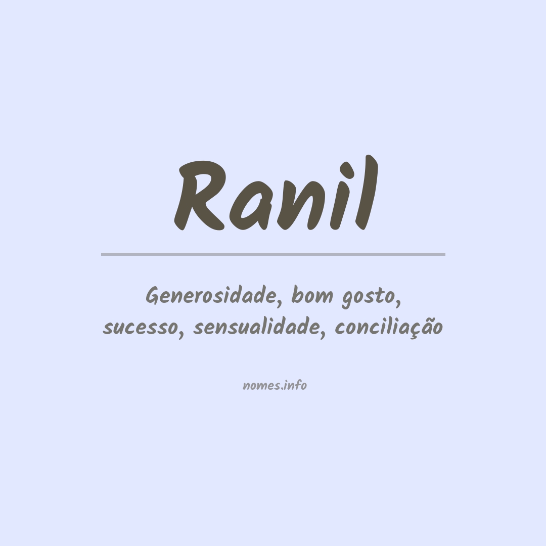 Significado do nome Ranil