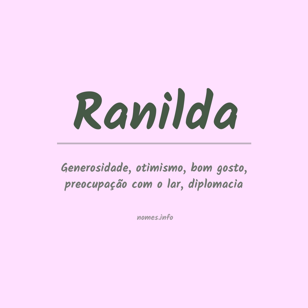 Significado do nome Ranilda