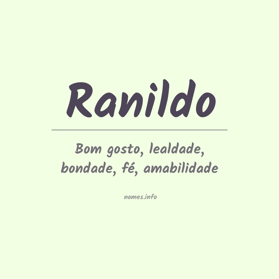 Significado do nome Ranildo