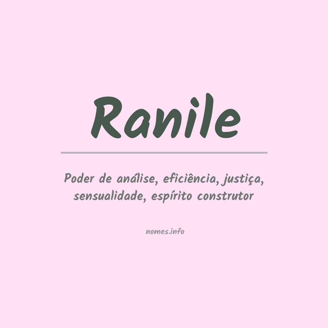 Significado do nome Ranile
