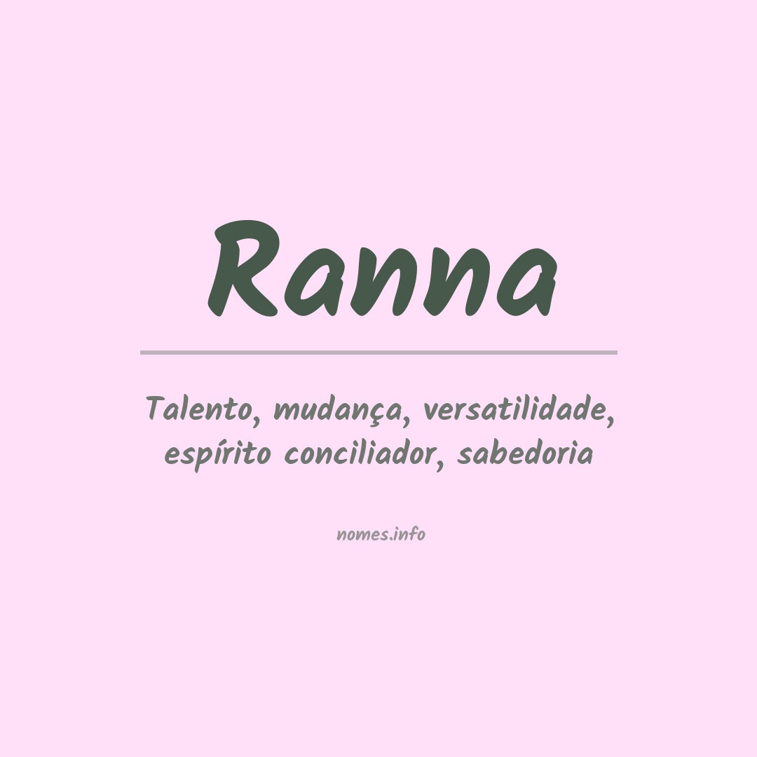 Significado do nome Ranna