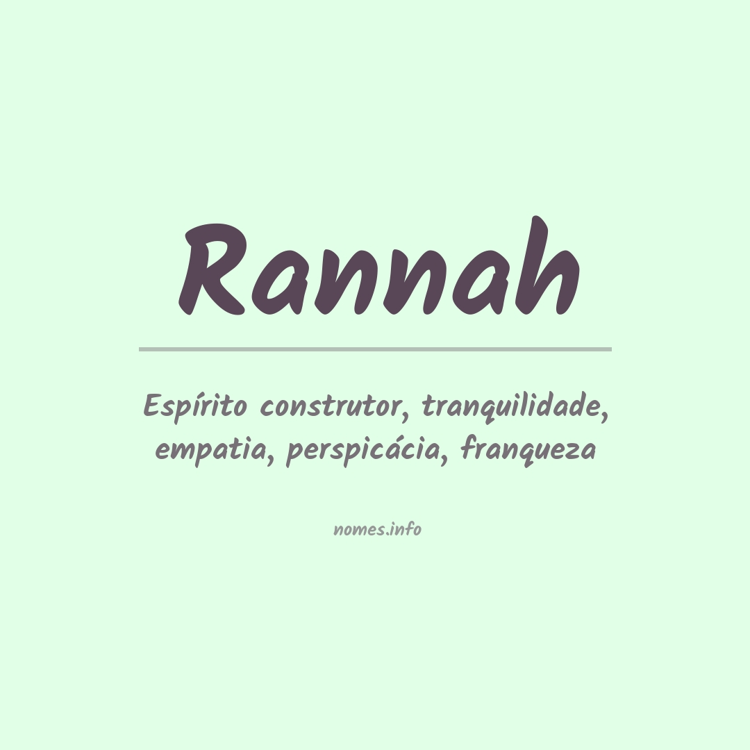 Significado do nome Rannah