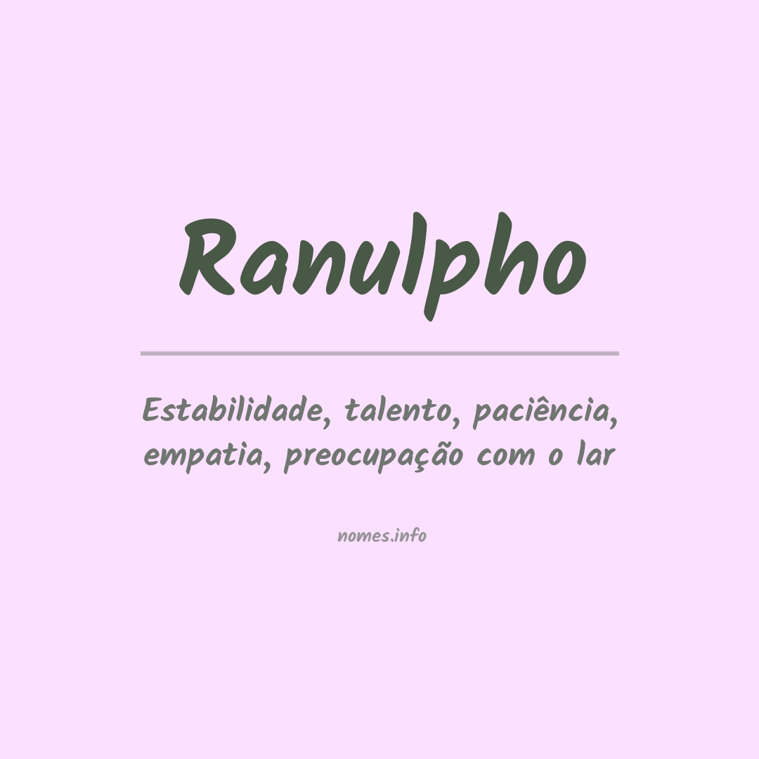 Significado do nome Ranulpho