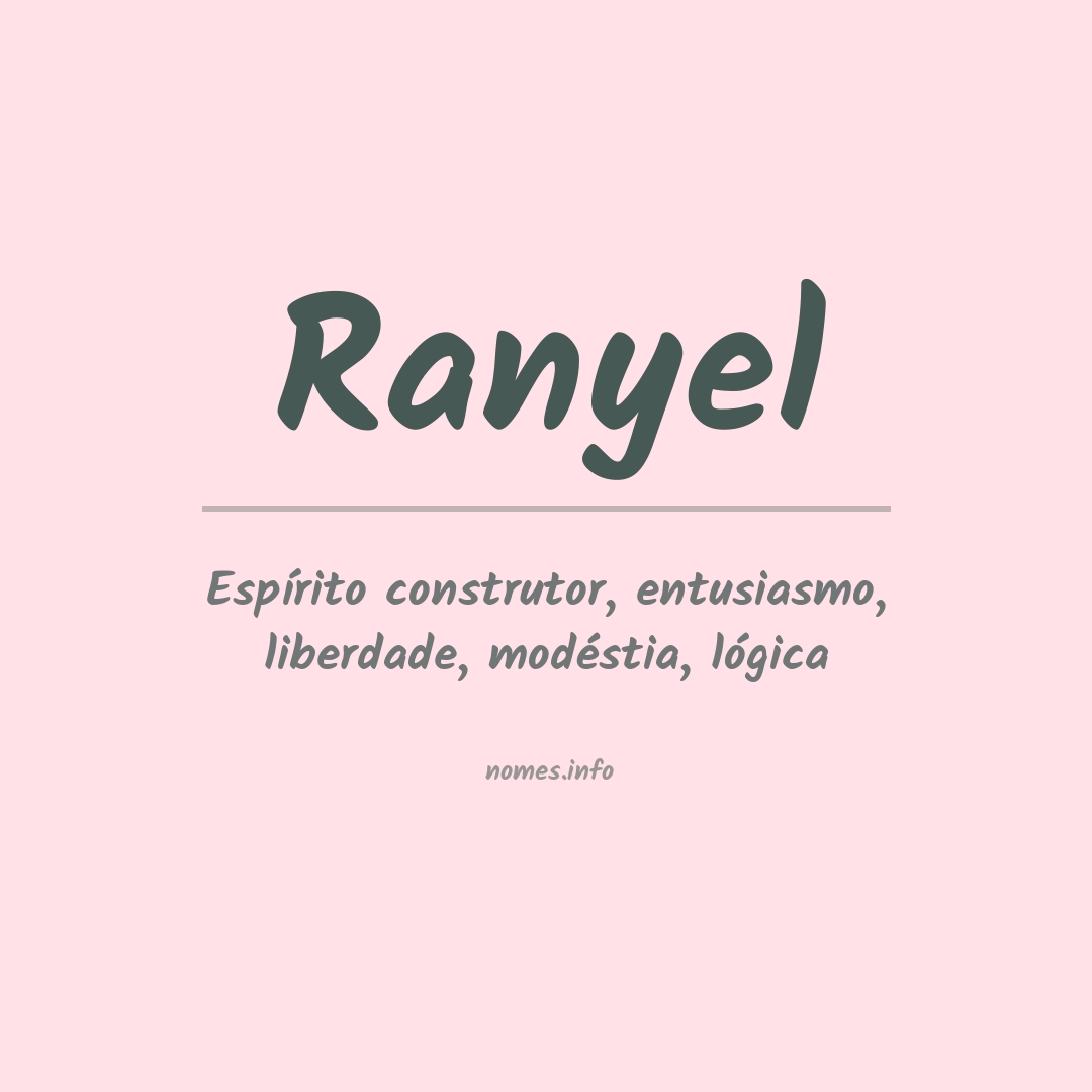 Significado do nome Ranyel