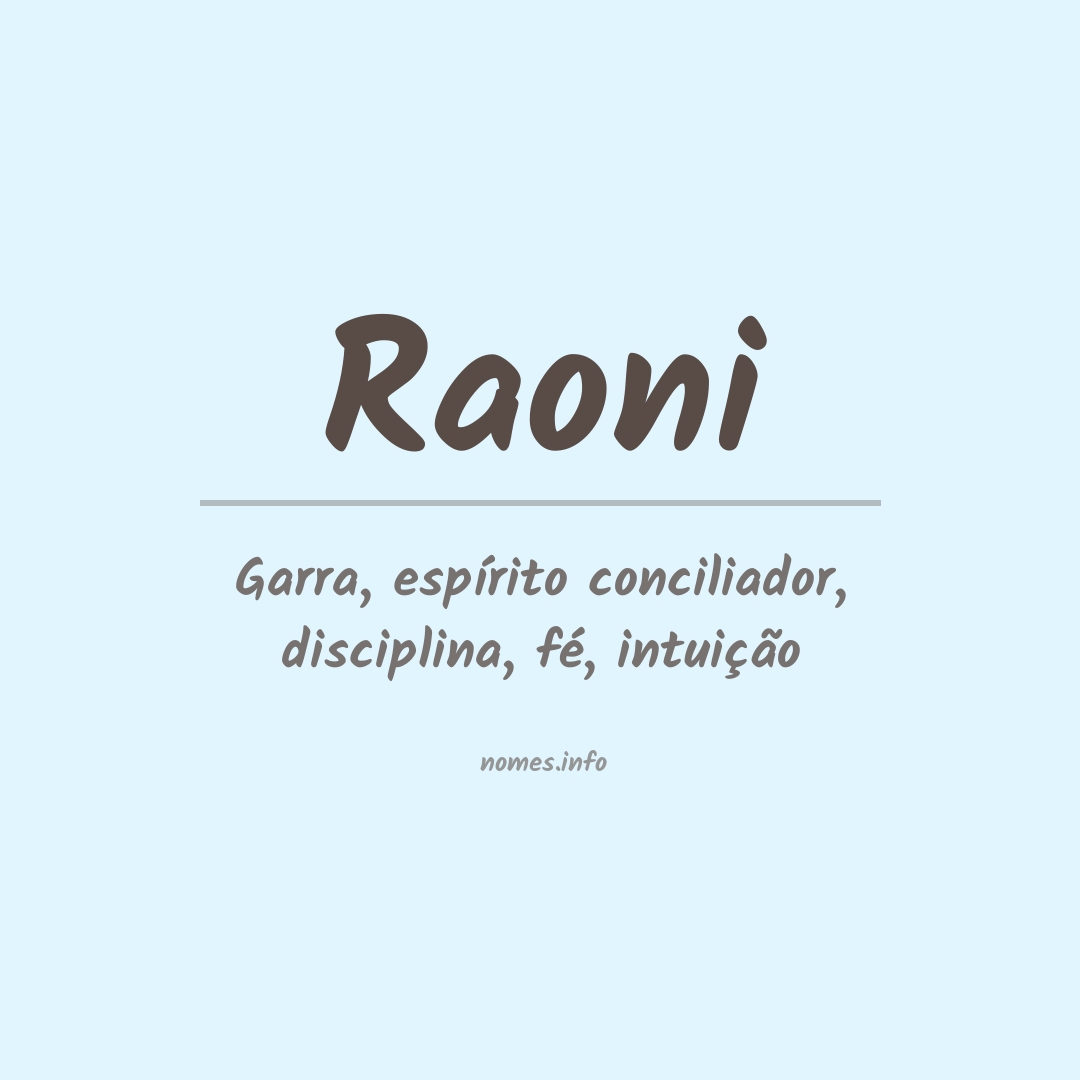 Significado do nome Raoni