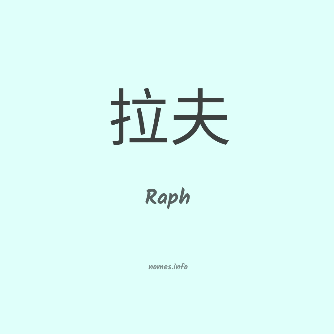 Raph em chinês Raph em chinês