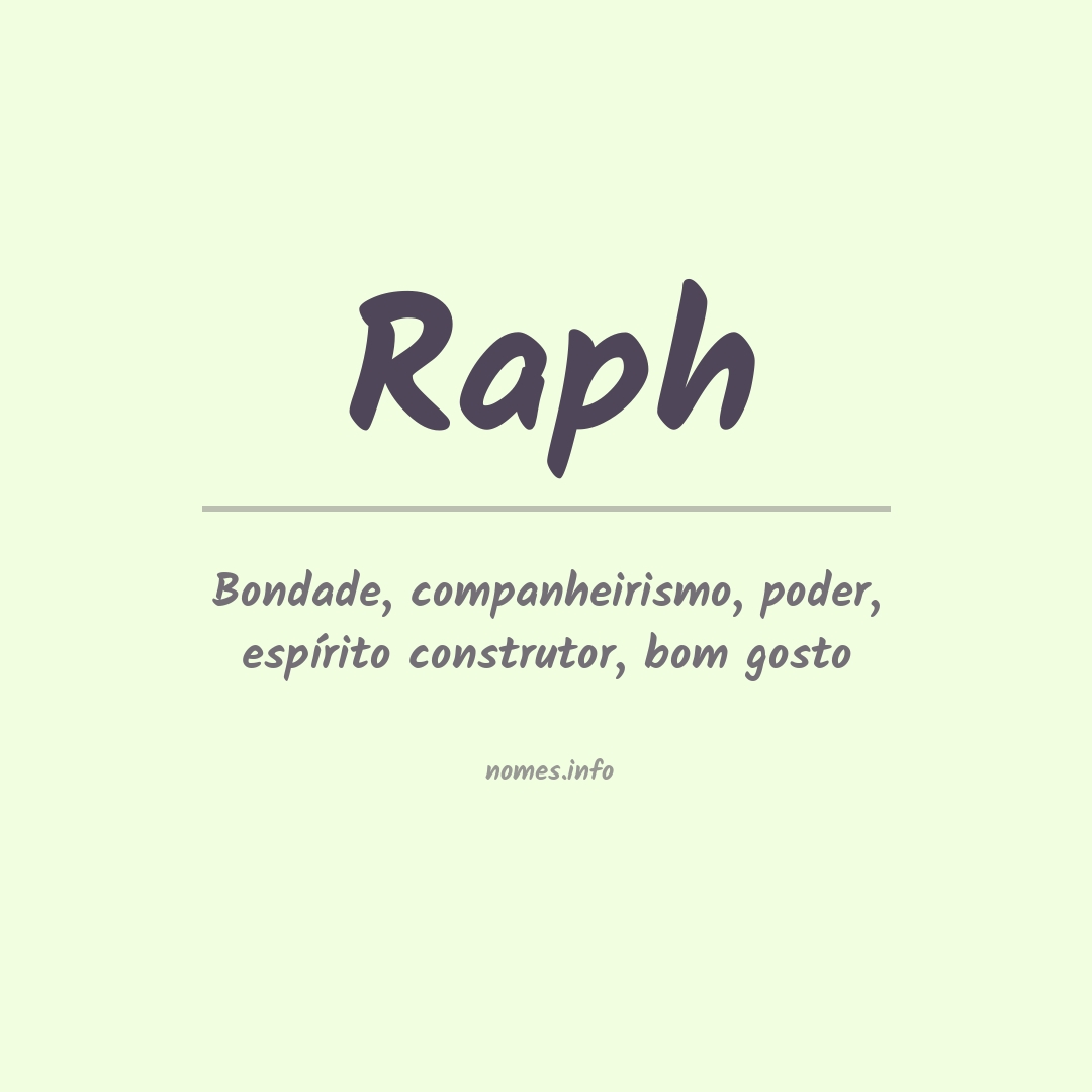 Significado do nome Raph Significado do nome Raph
