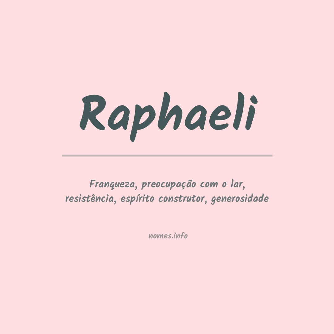 Significado do nome Raphaeli