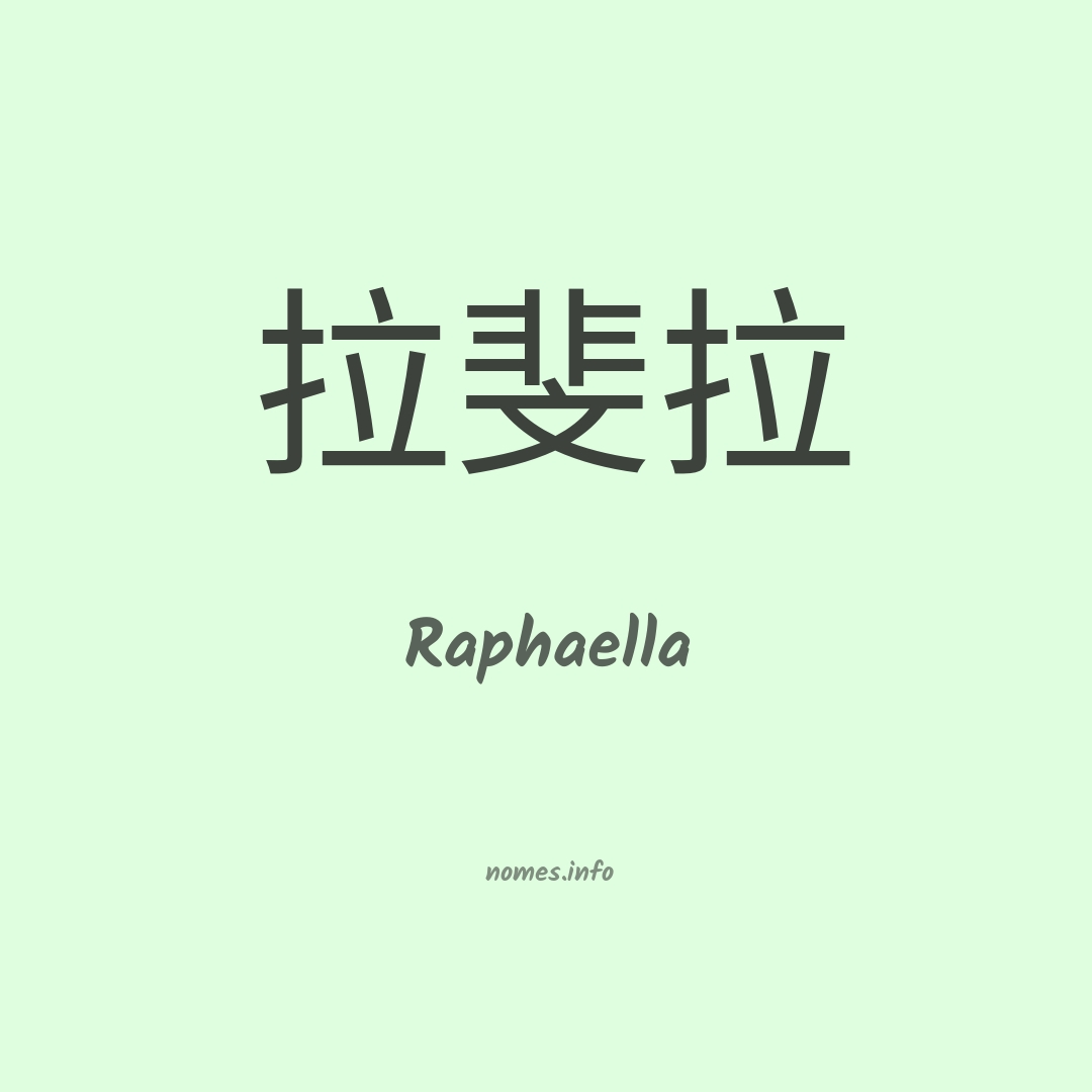 Raphaella em chinês