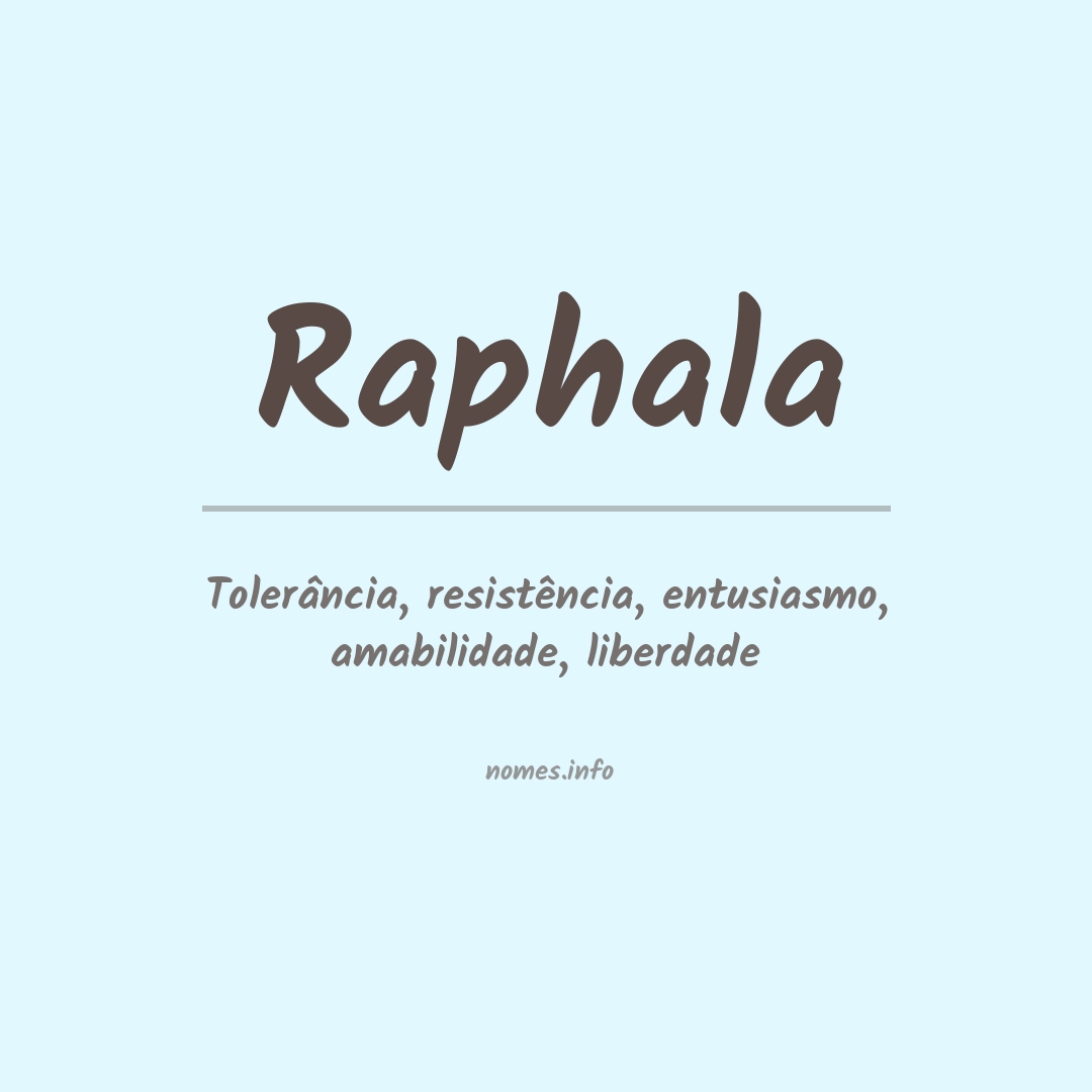 Significado do nome Raphala