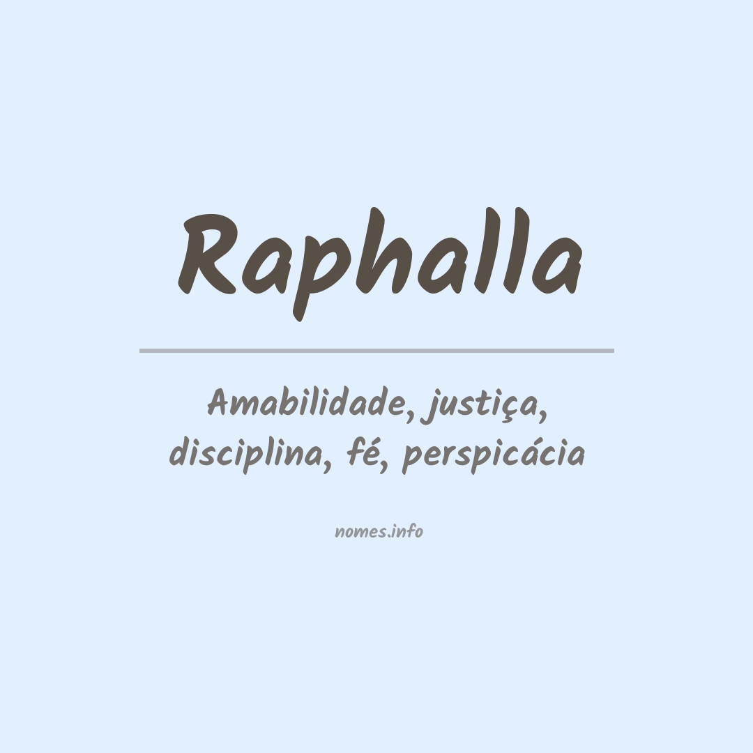 Significado do nome Raphalla