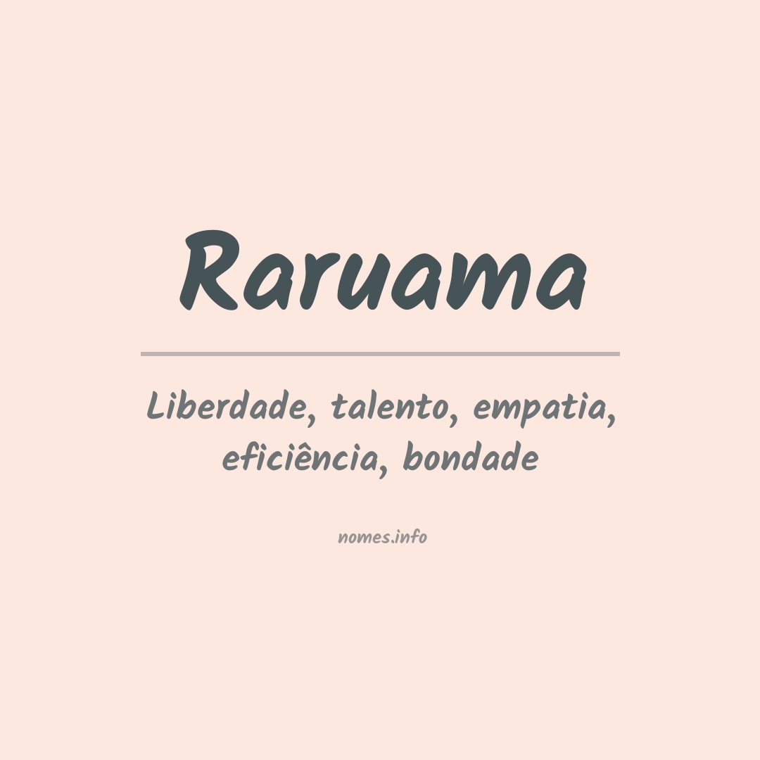 Significado do nome Raruama