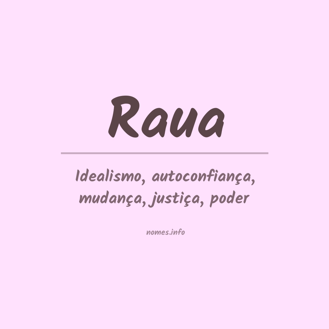 Significado do nome Raua