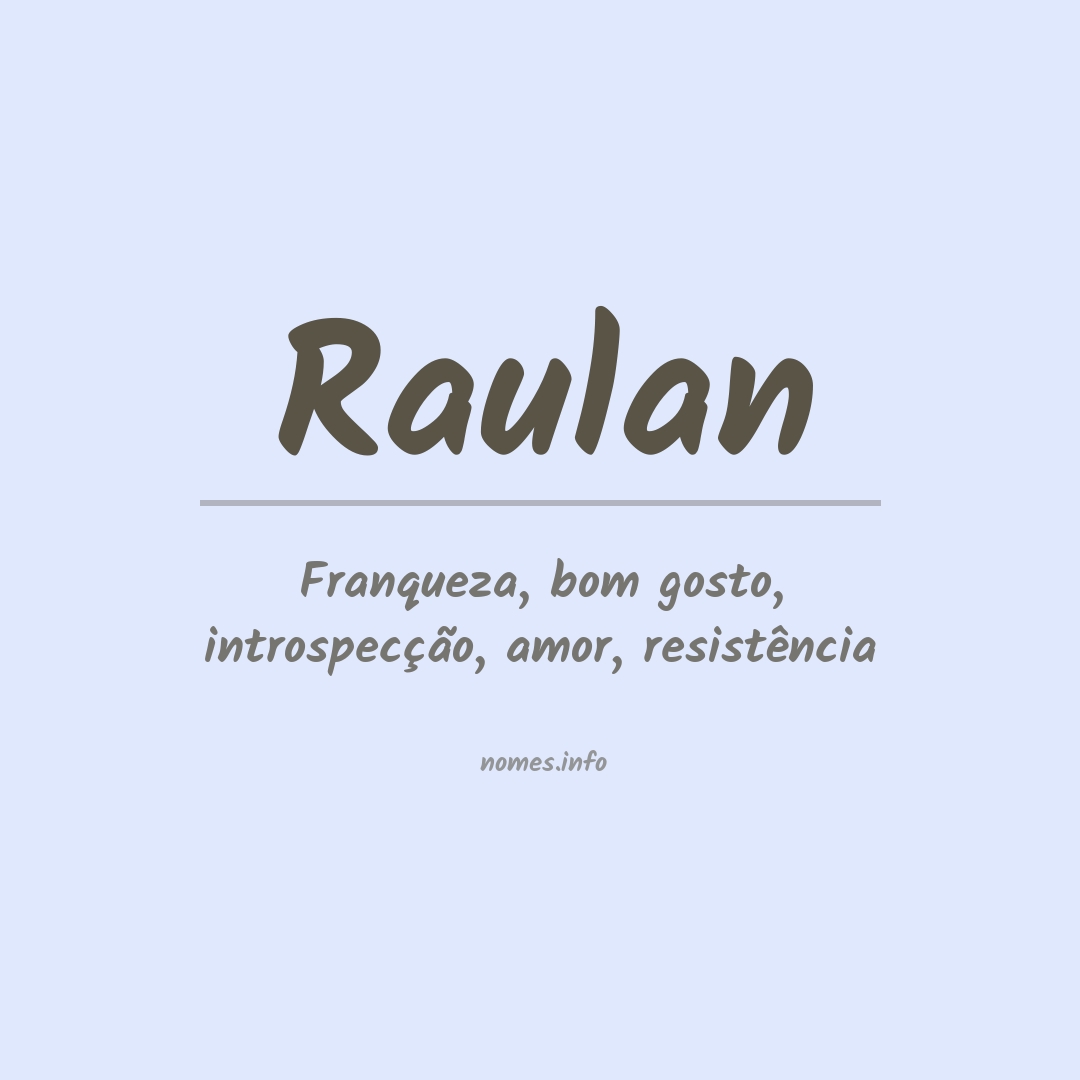 Significado do nome Raulan