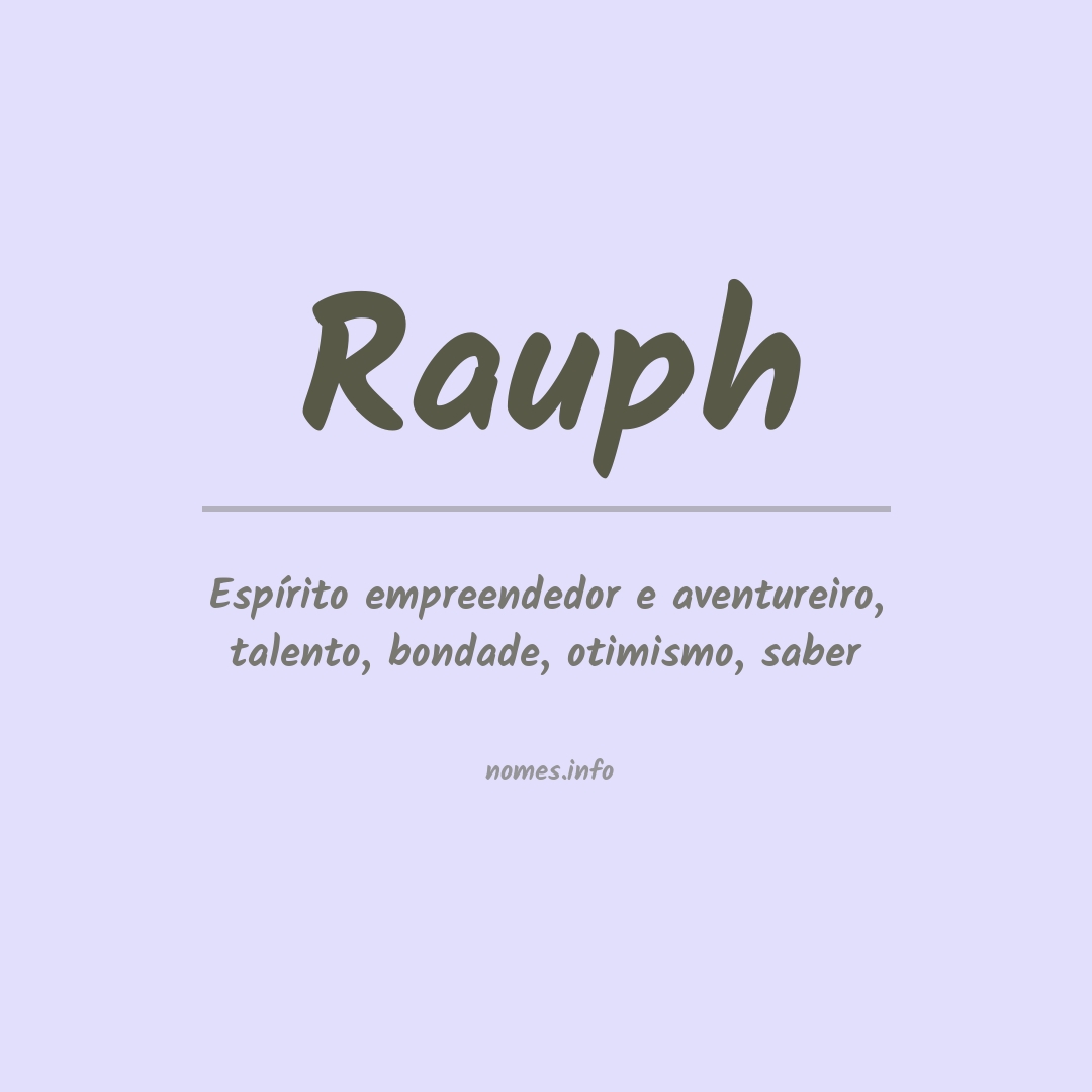 Significado do nome Rauph