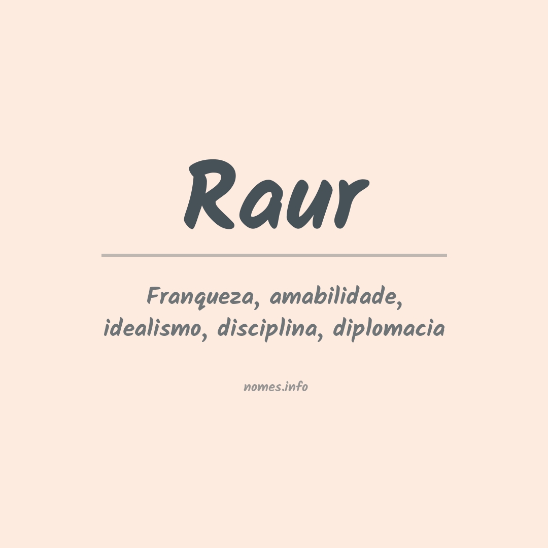 Significado do nome Raur