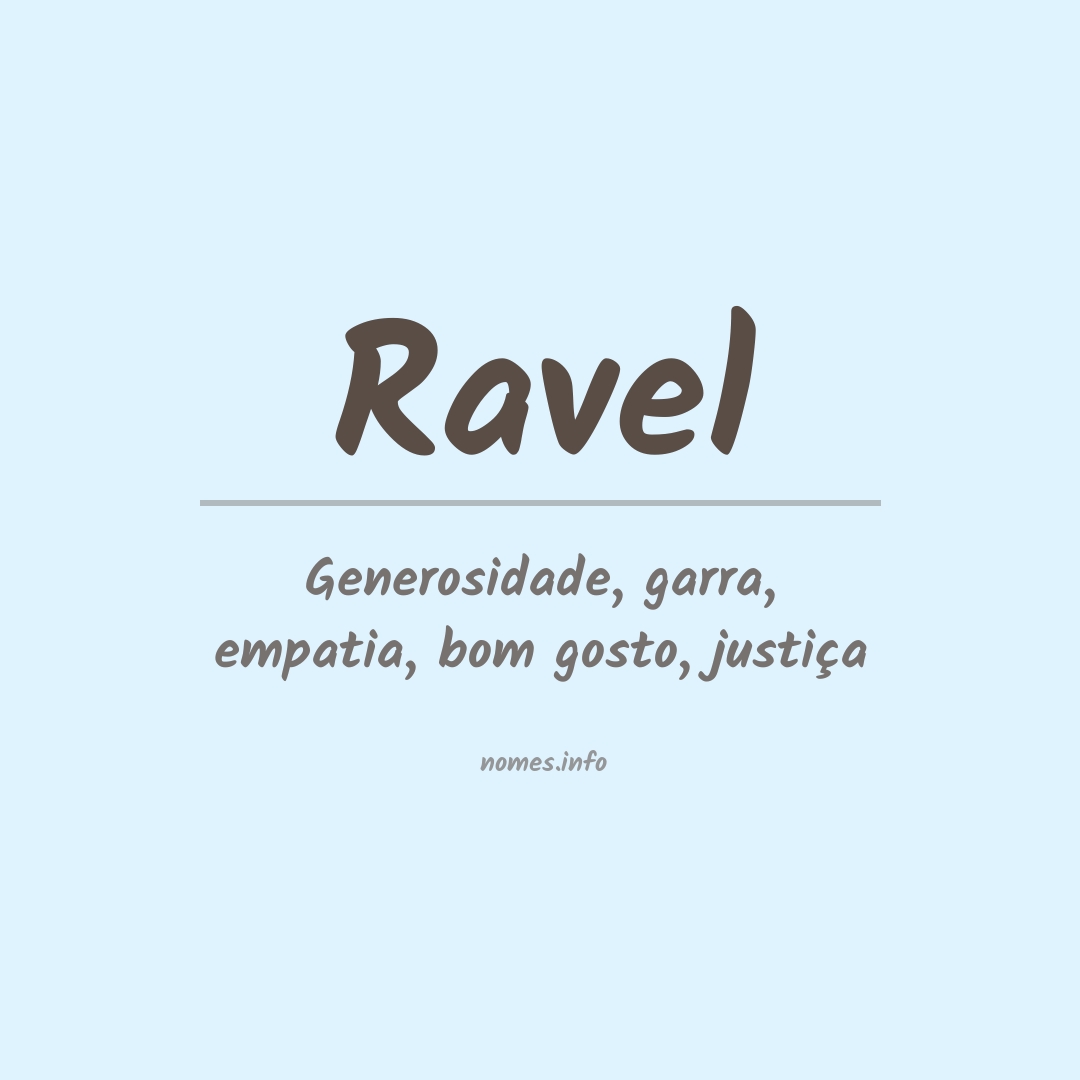 Significado do nome Ravel