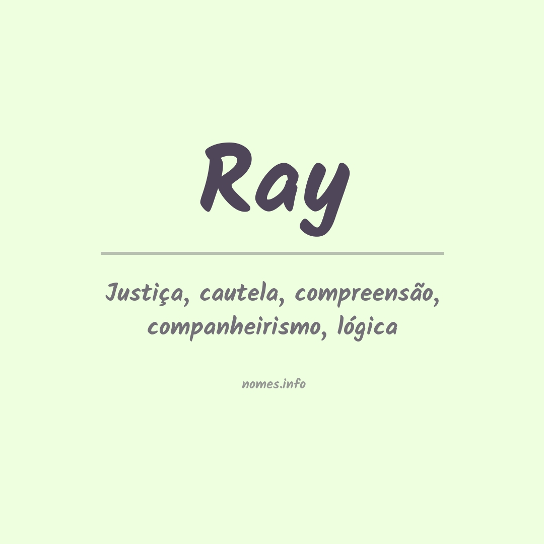 Significado do nome Ray