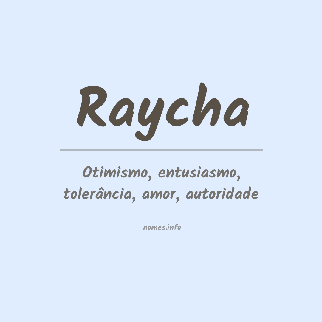 Significado do nome Raycha