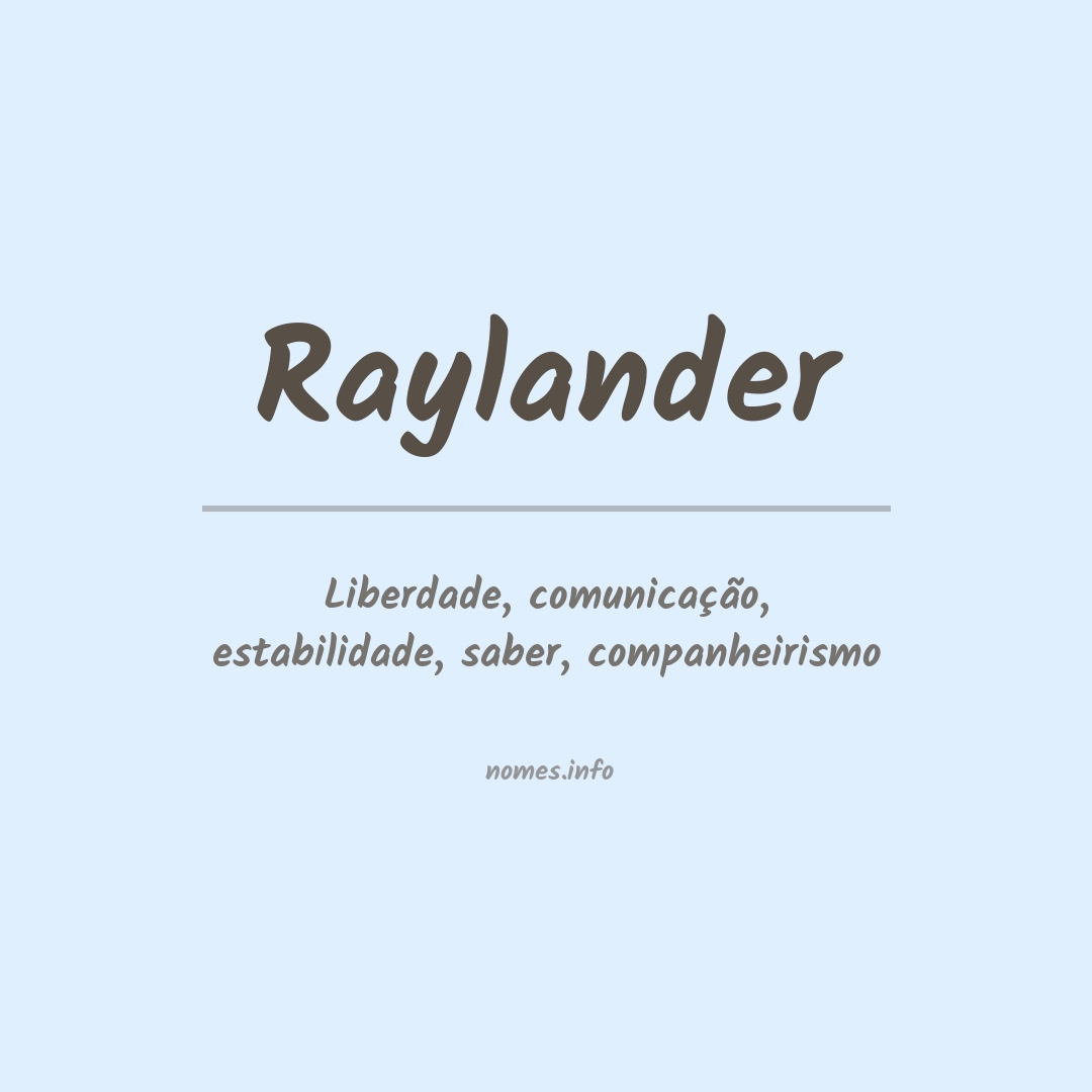 Significado do nome Raylander