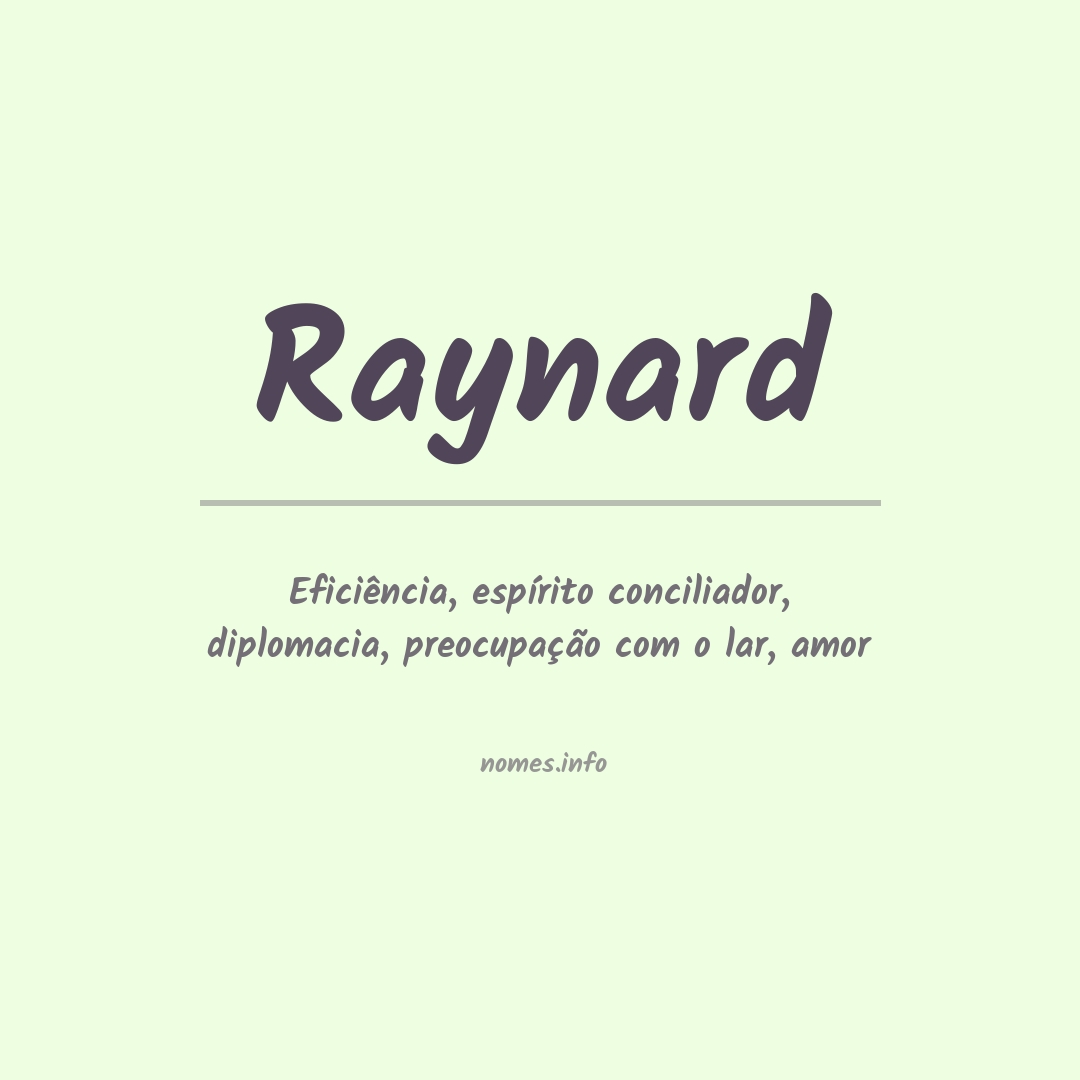 Significado do nome Raynard