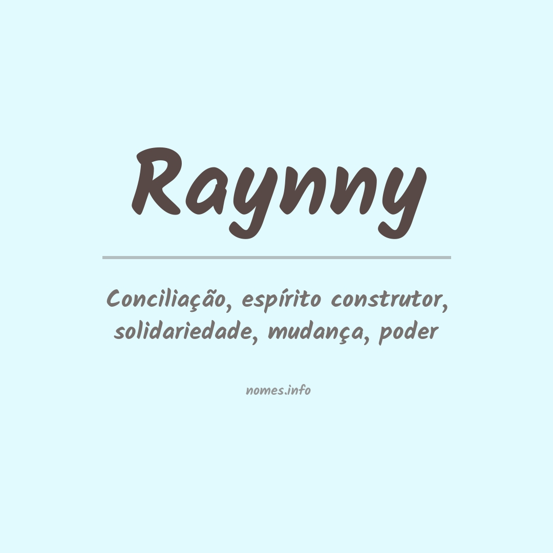 Significado do nome Raynny