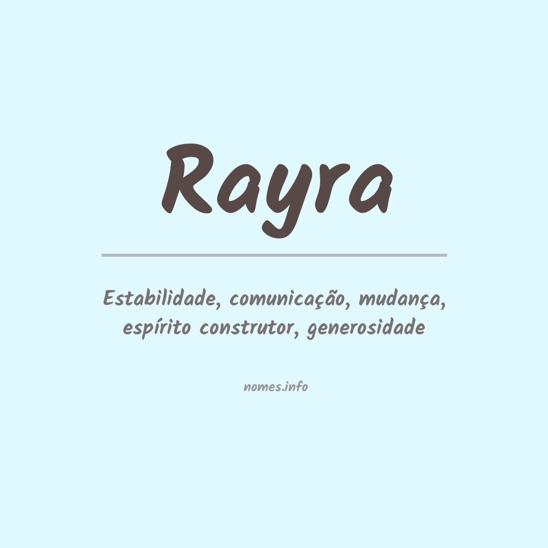 Significado do nome Rayra