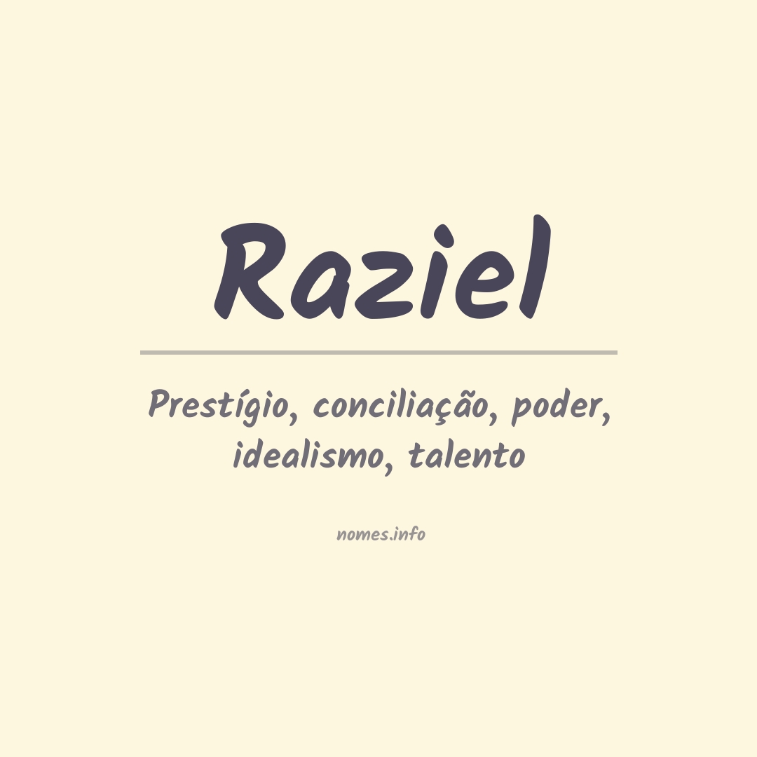 Significado do nome Raziel