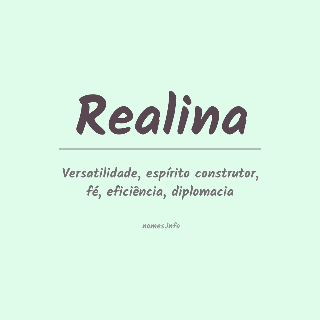 Significado do nome Realina