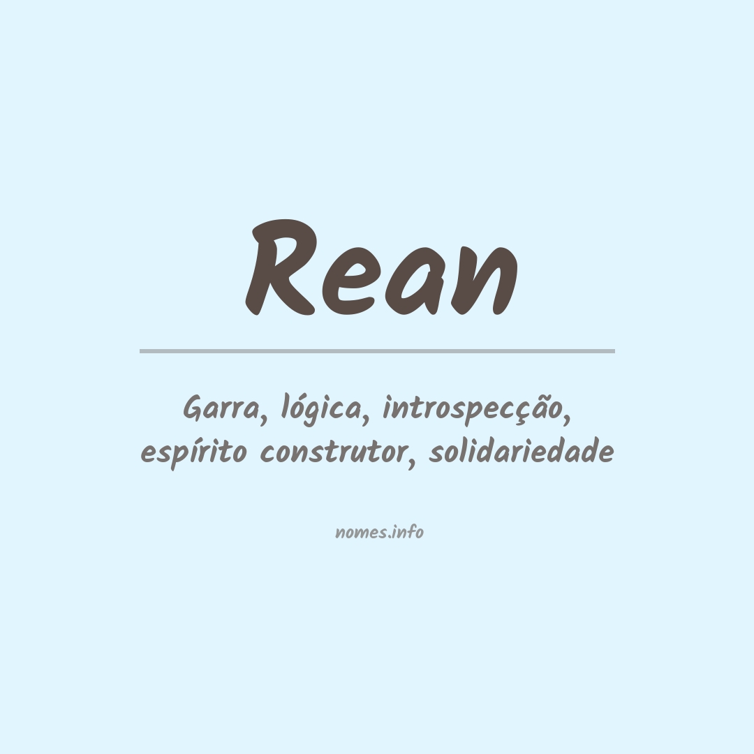 Significado do nome Rean