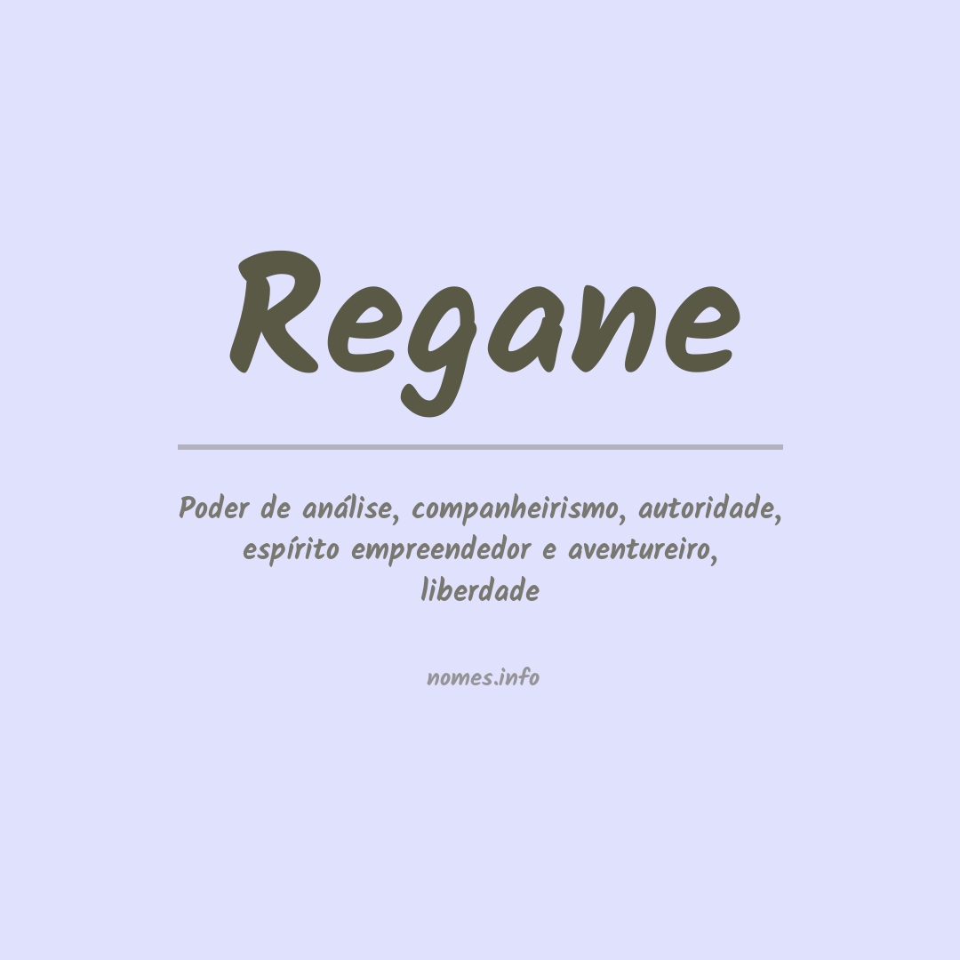 Significado do nome Regane