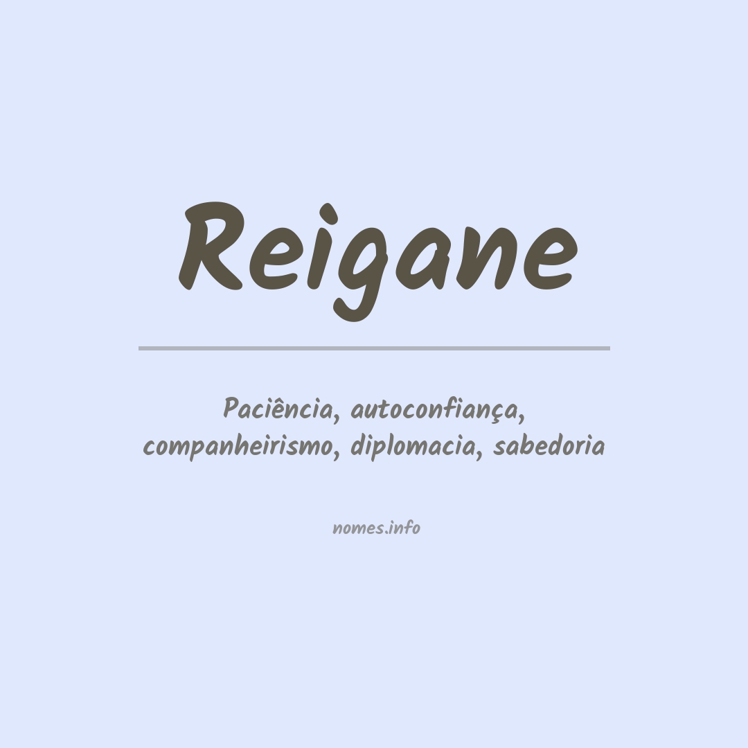 Significado do nome Reigane