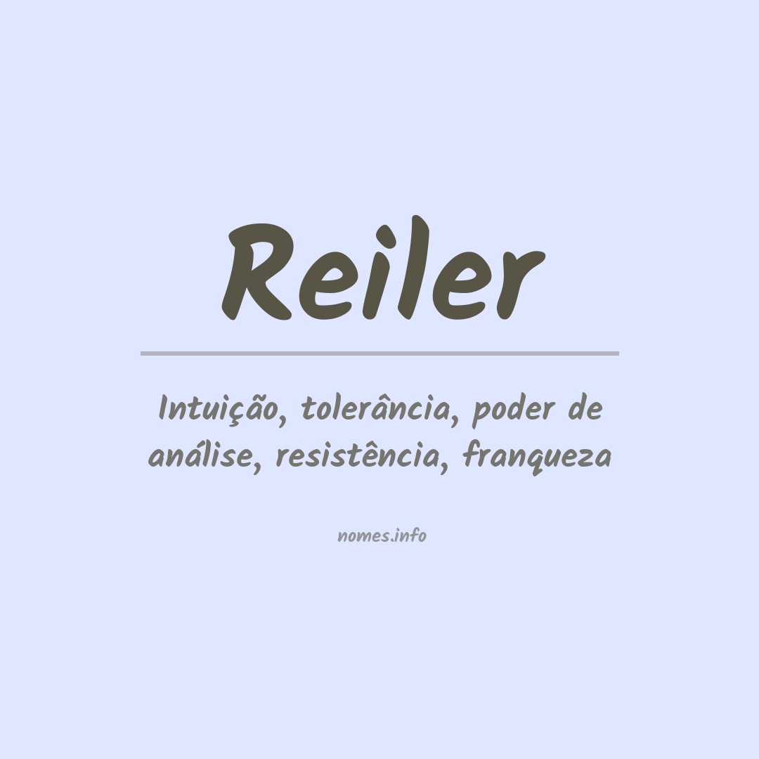 Significado do nome Reiler