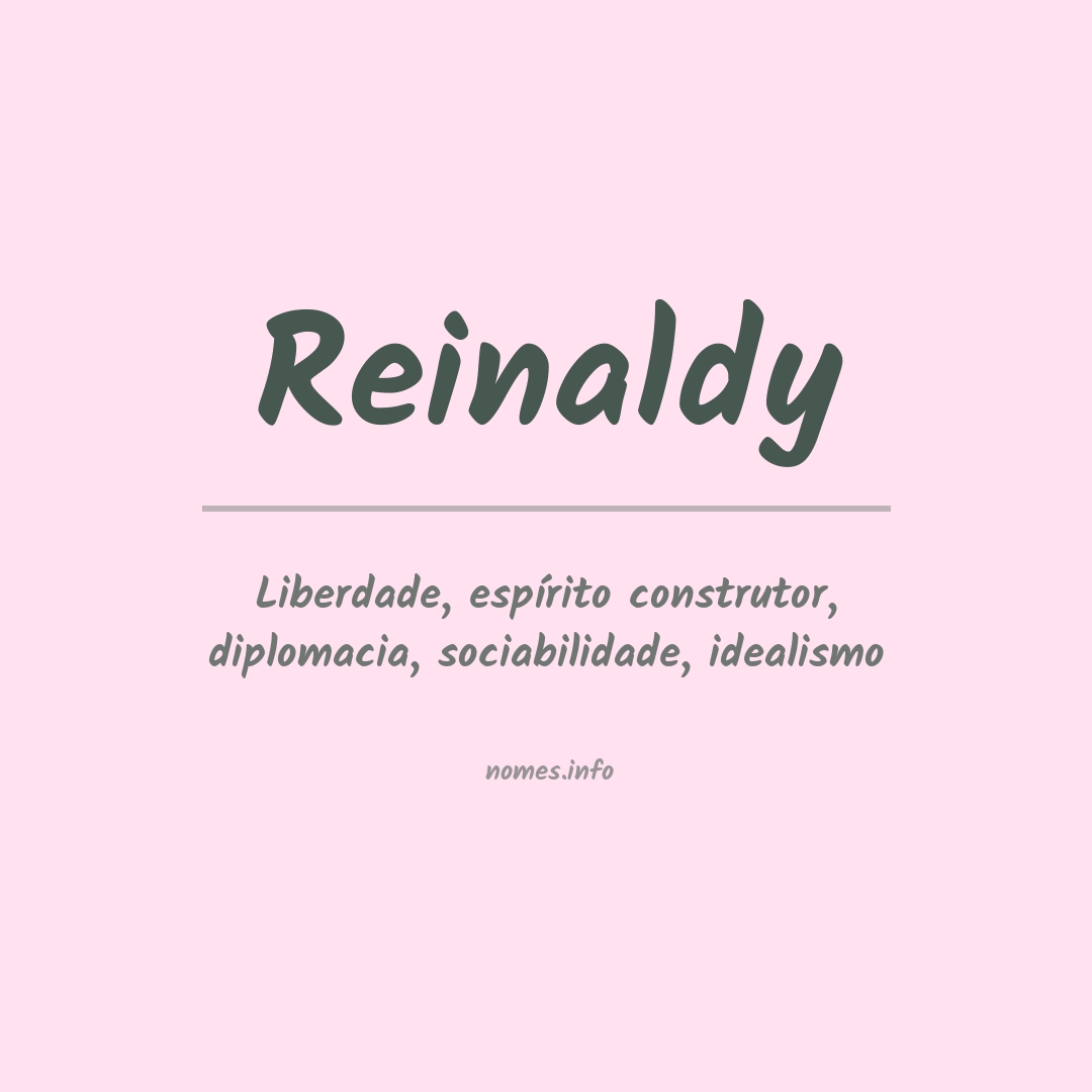 Significado do nome Reinaldy