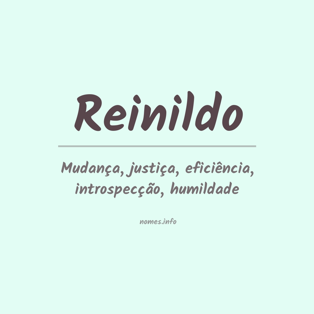 Significado do nome Reinildo