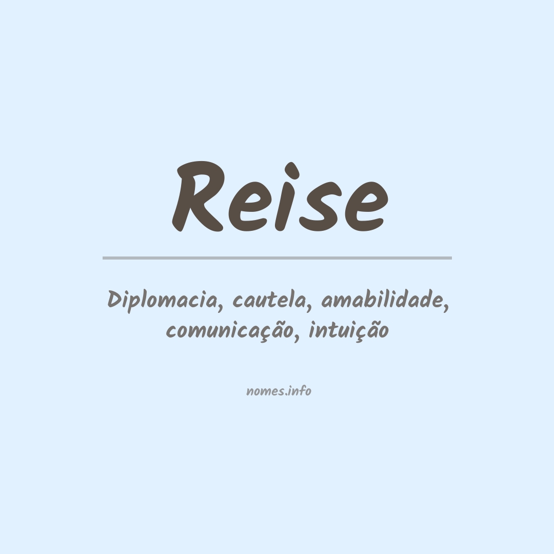 Significado do nome Reise