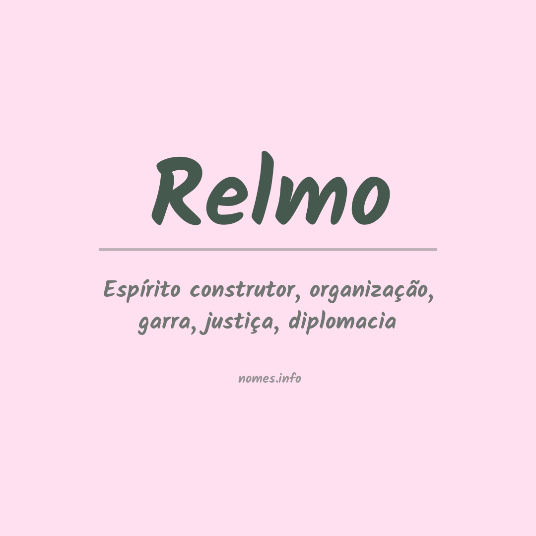 Significado do nome Relmo
