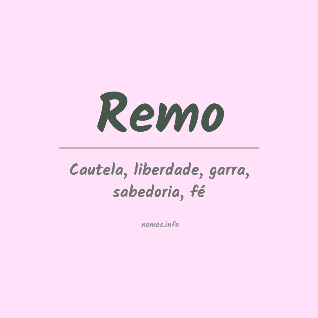 Significado do nome Remo