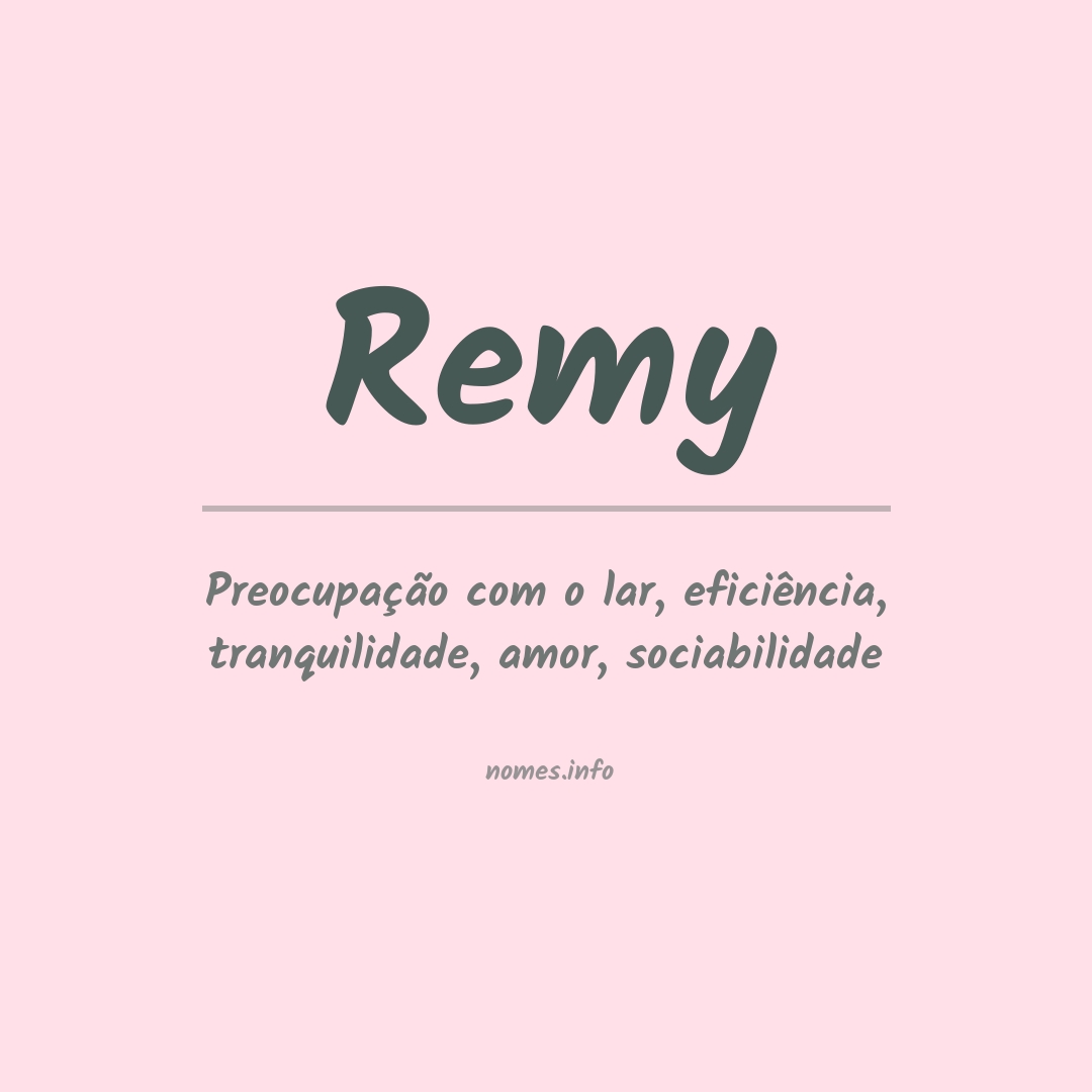 Significado do nome Remy