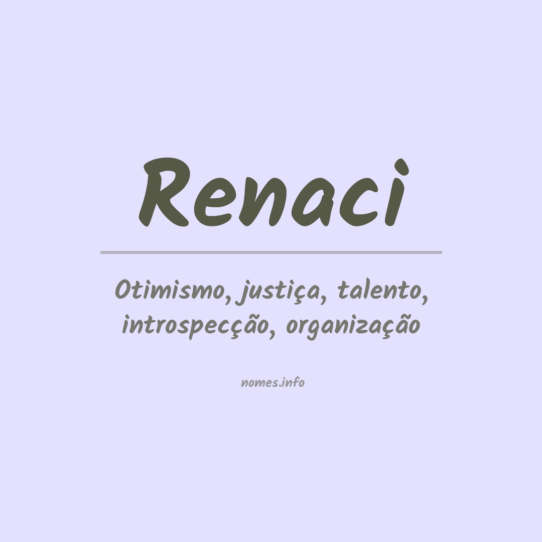 Significado do nome Renaci