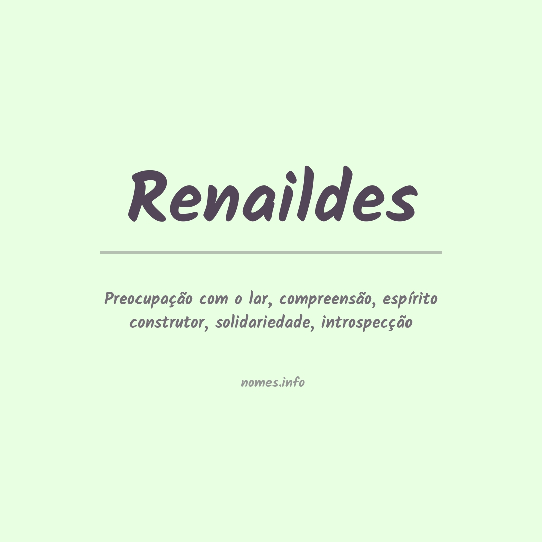Significado do nome Renaildes