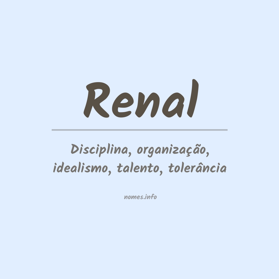 Significado do nome Renal