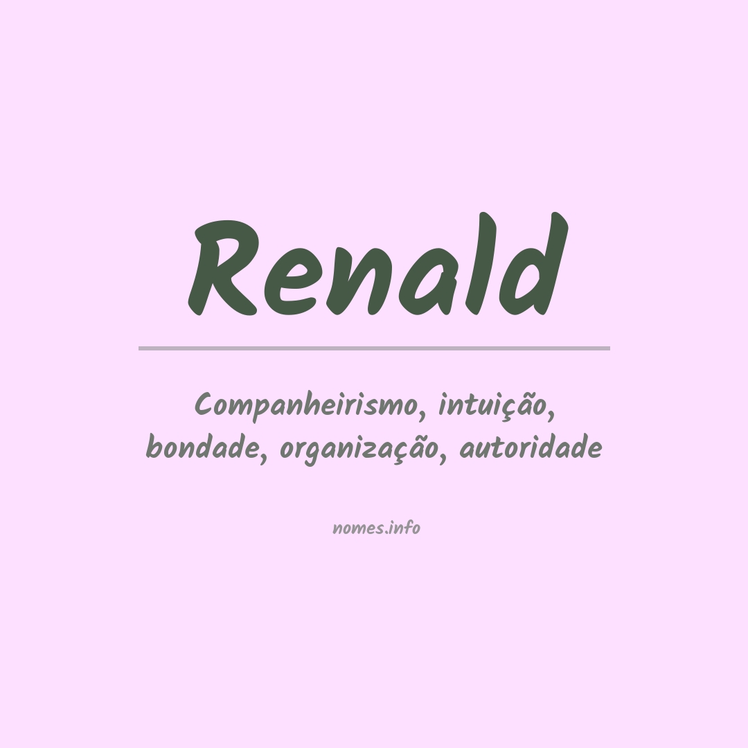 Significado do nome Renald