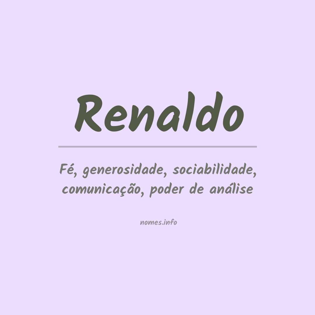 Significado do nome Renaldo