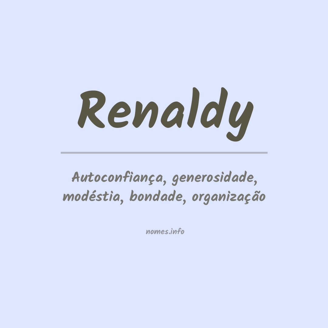 Significado do nome Renaldy