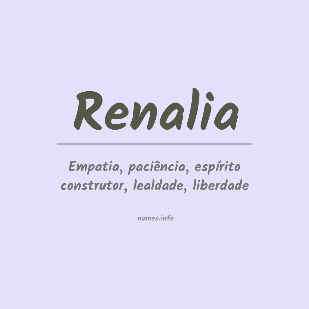 Significado do nome Renalia