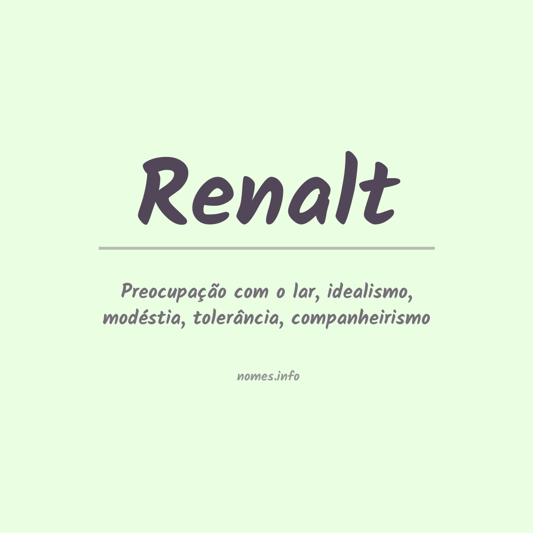 Significado do nome Renalt