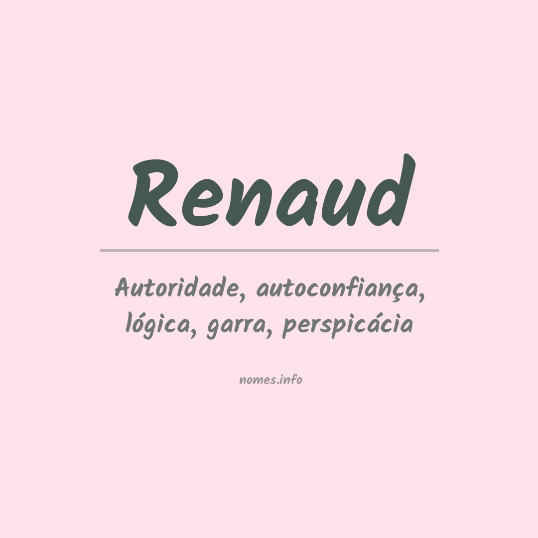 Significado do nome Renaud