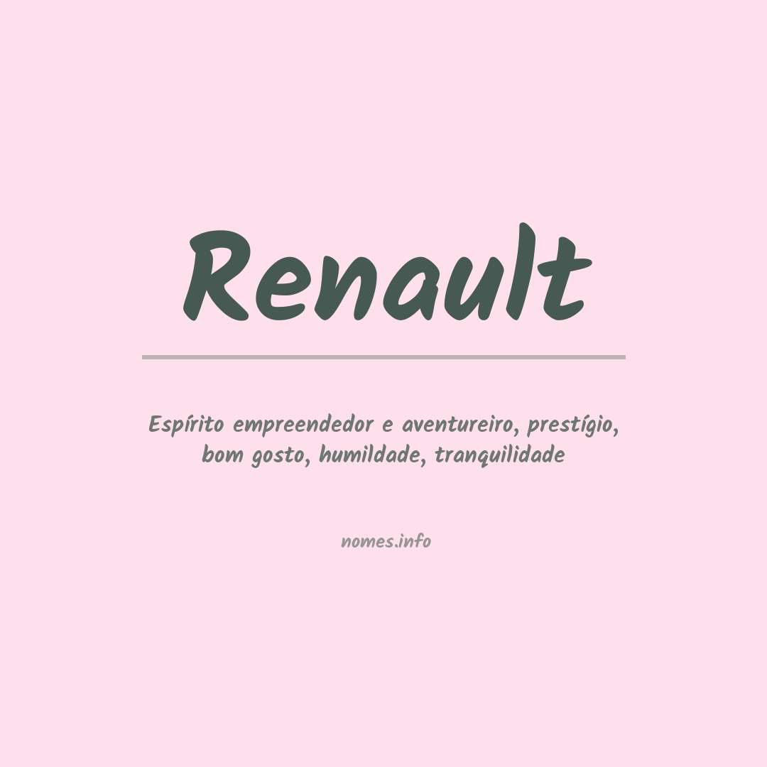 Significado do nome Renault